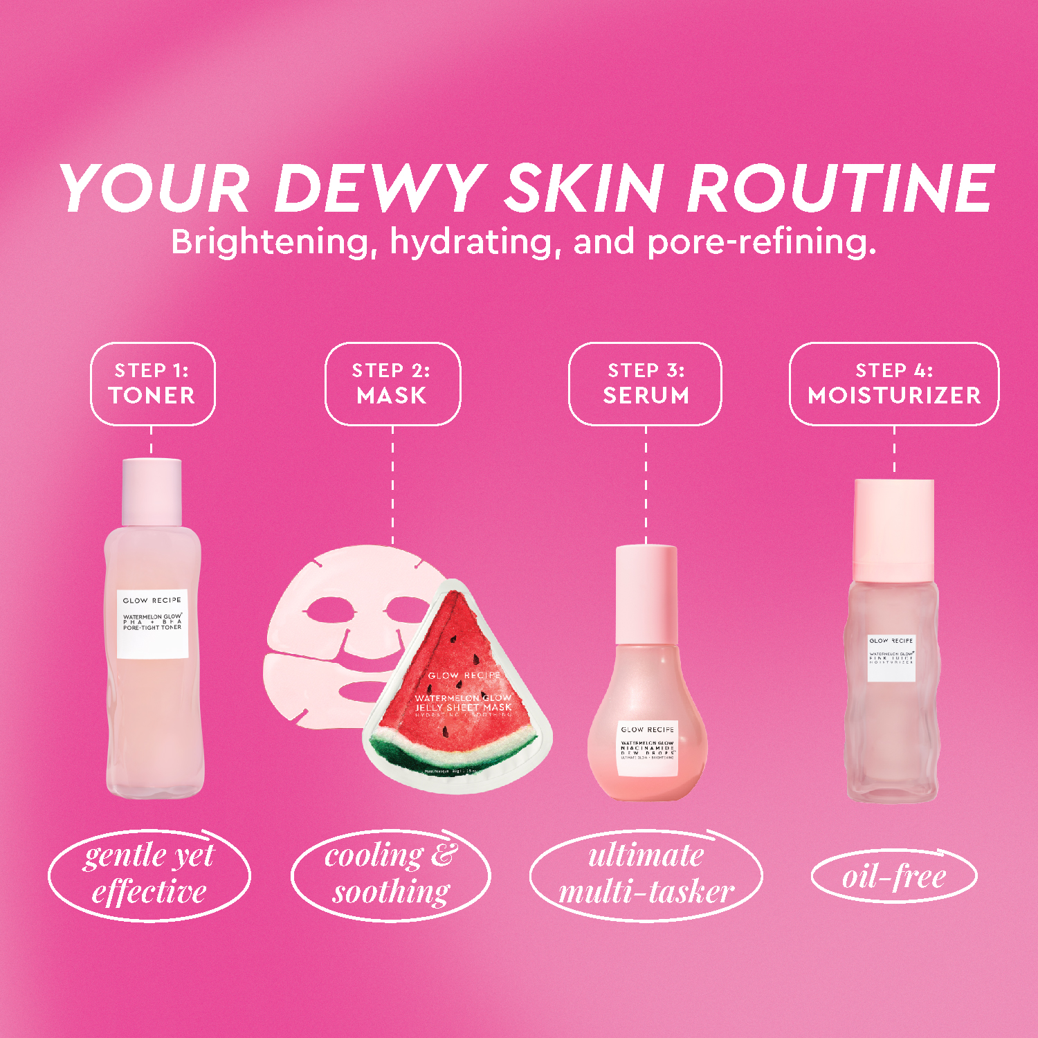 WATERMELON GLOW DEWY SKIN ROUTINE™ (SET DE RUINA PARA UNA PIEL LUMINOSA)